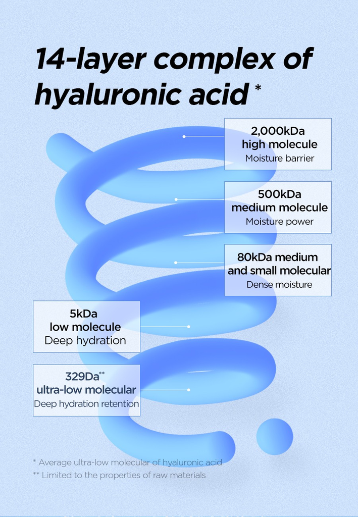 ultralow_serum_en_08.webp